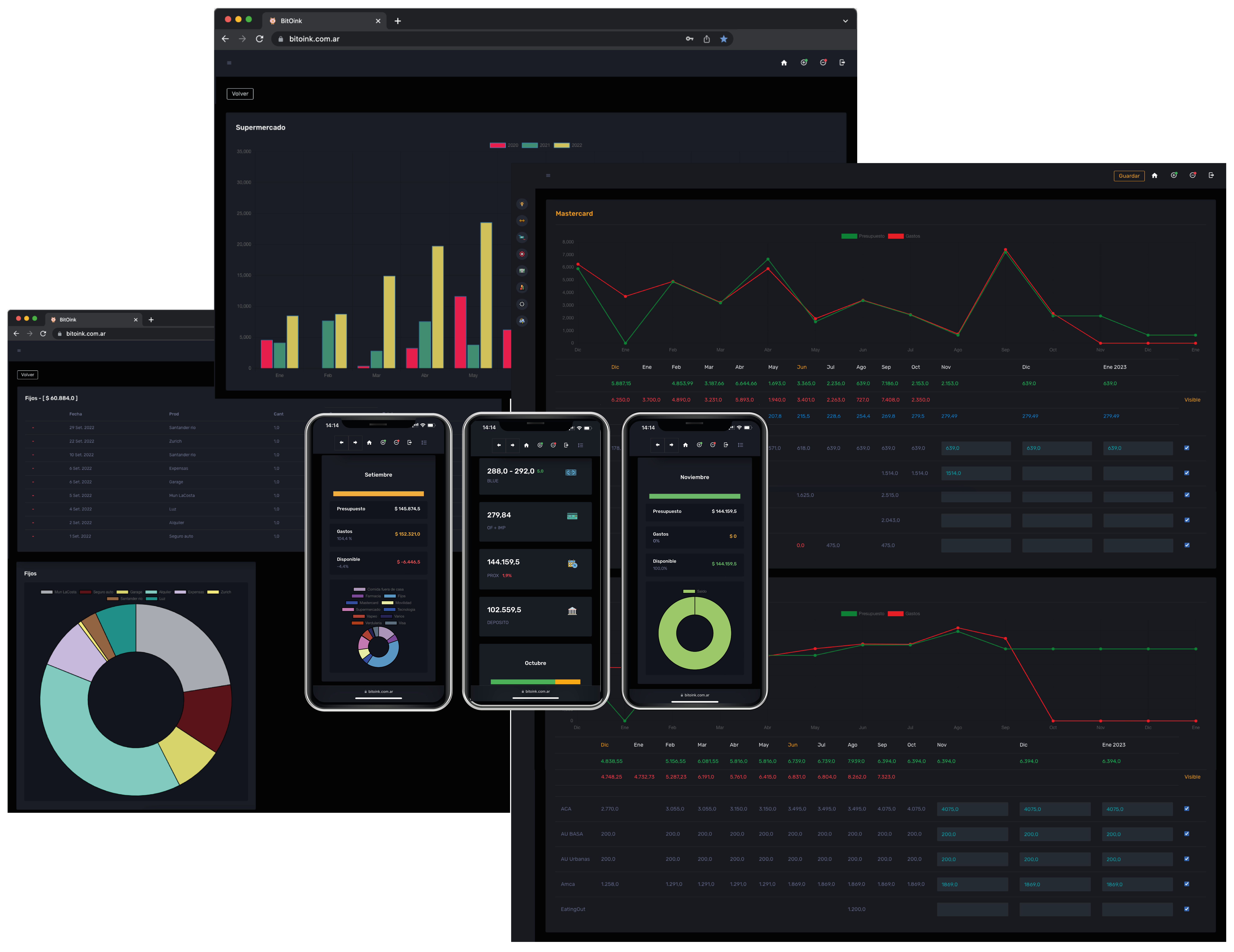 Simulación de escenarios financieros
