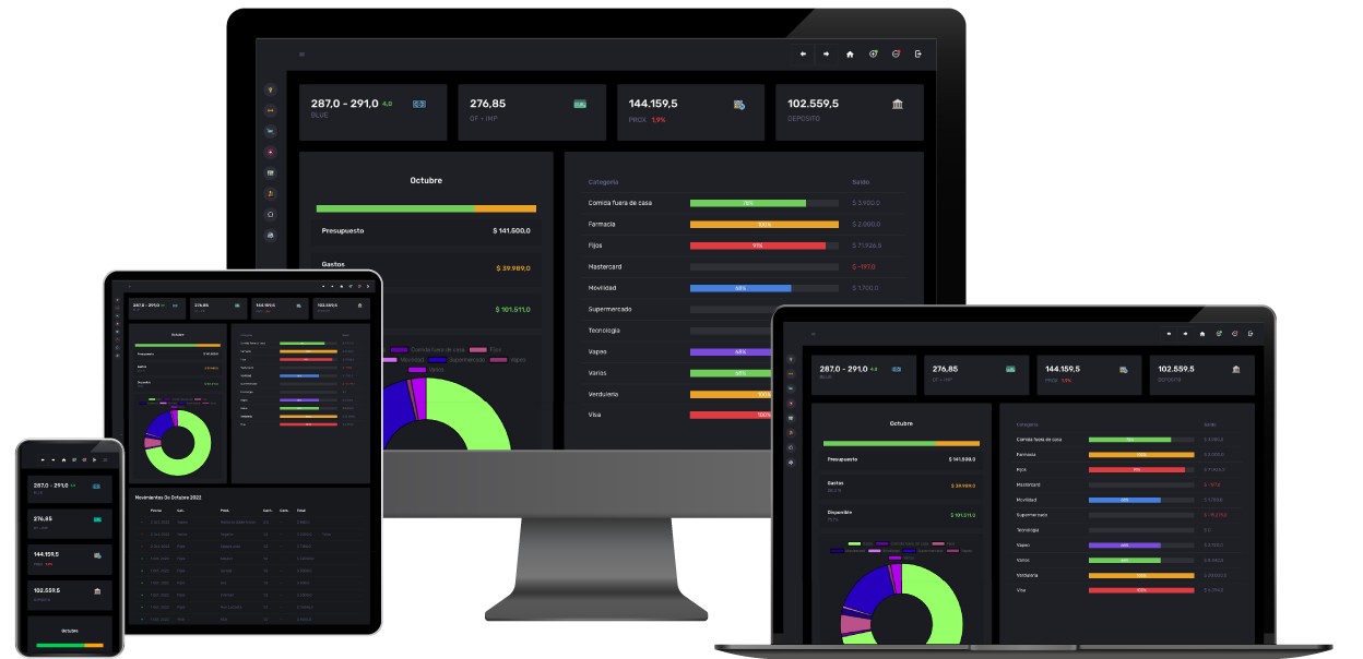 BitOink Dashboard Mockup